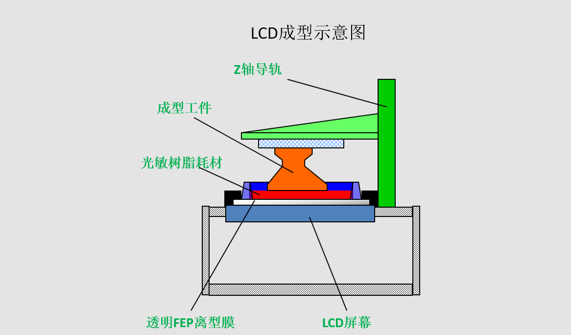 BT120Plus打印机